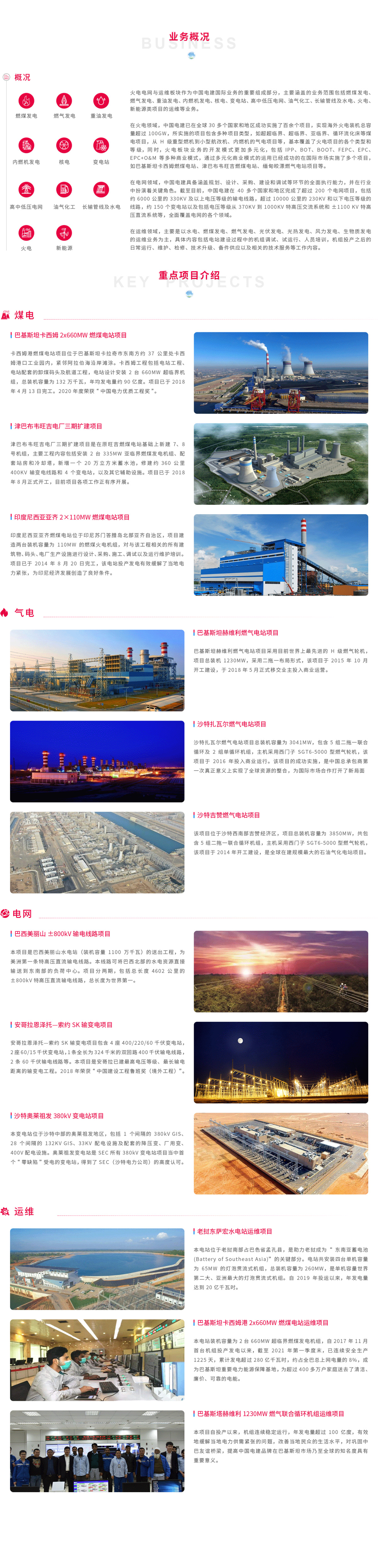 火電電網板塊更新.jpg